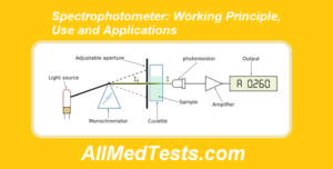 Spectrophotometer
