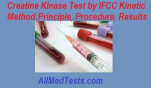 Creatine Kinase Test